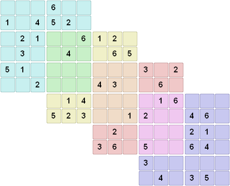 Quadruple sudoku puzzle 6x6